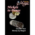 Nickels to Dimes (Also Shrinking Nickels)